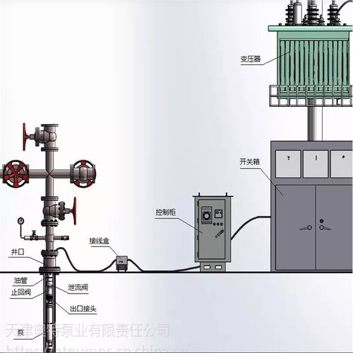 esp离心式潜油电泵厂家 津奥特